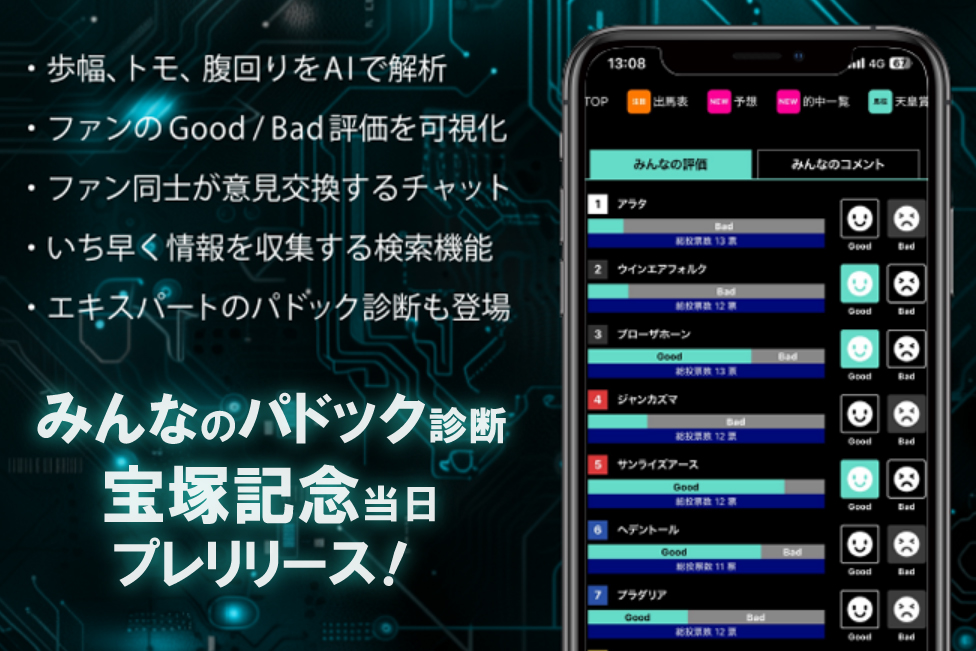 パドック診断