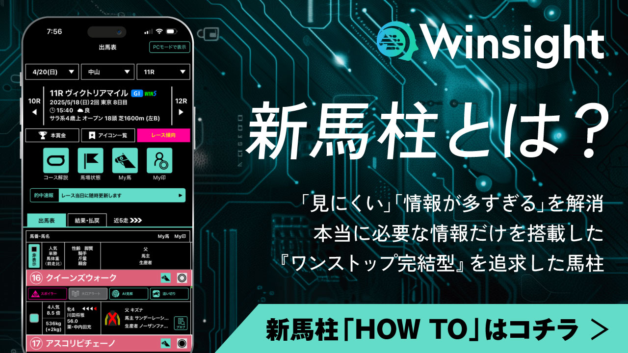 【Winsightの歩き方#005】「展開予想」で予想の出発点、盲点をアシストする