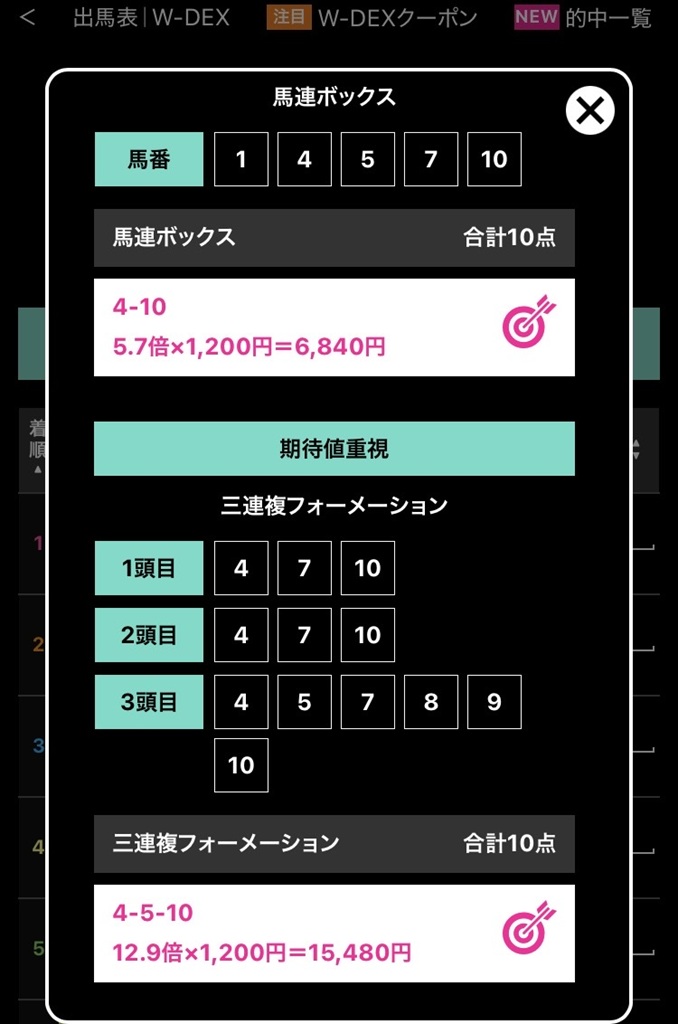 Winsightの歩き方#028】新馬戦指数1位は“馬券内率80％” 究極指数